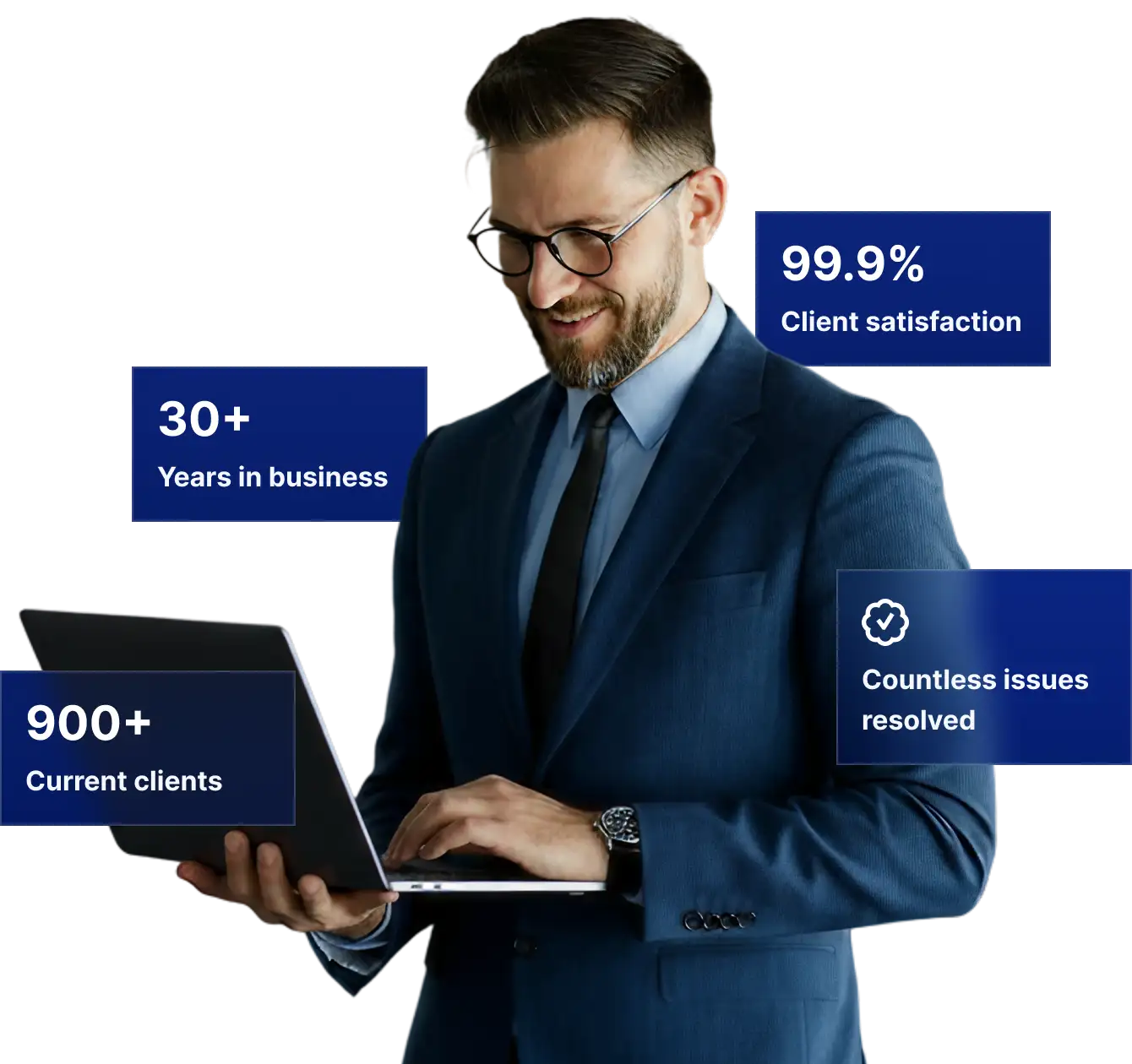 img get premium it support for dayton r1